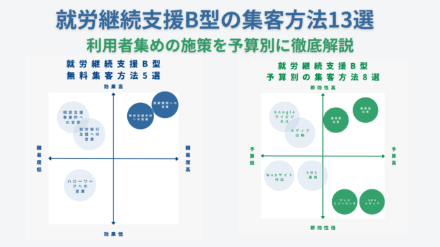 就労継続支援B型の集客方法13選